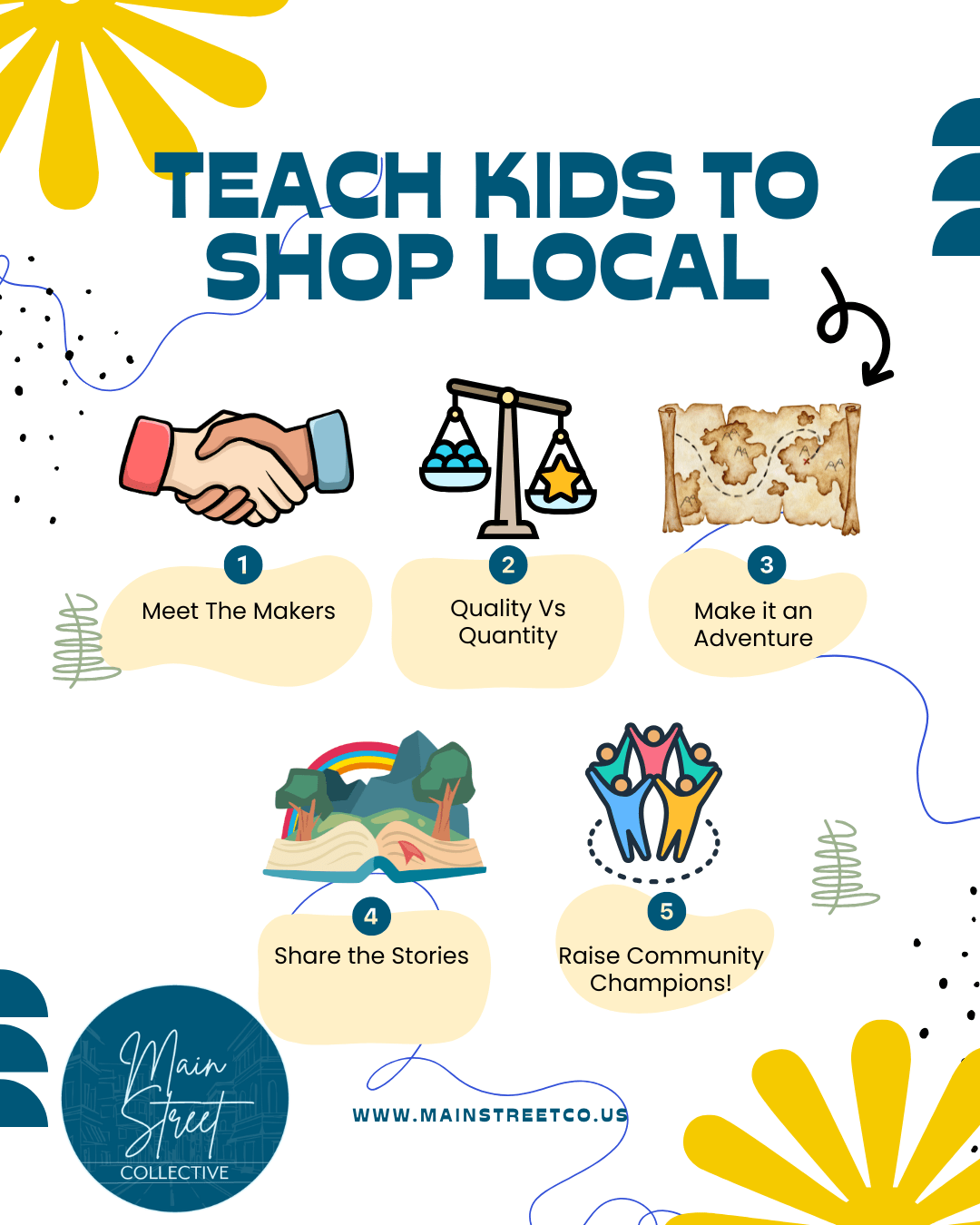 Teaching Kids Community Values: A Parent's Guide to Shopping Local