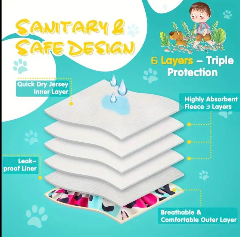 Washable Dog Diaper Layers: 5-Layer Protection, Quick Dry, Leakproof. Reusable Incontinence Diaper