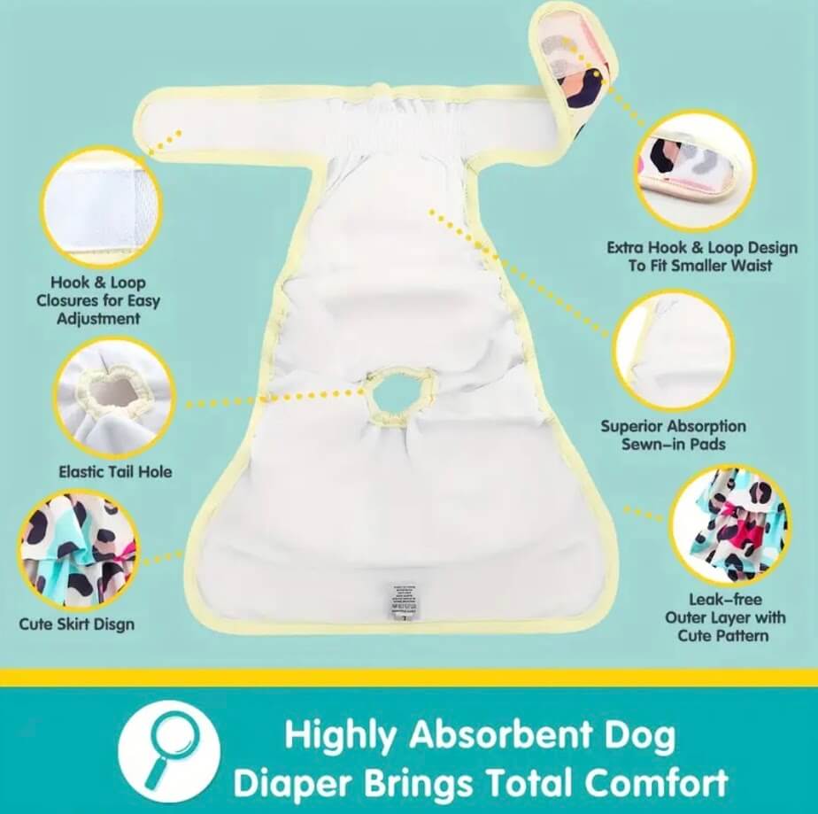 Washable Dog Diaper Features: Adjustable Fit, Absorbent Pads, Leak-proof Skirt, Tail Hole. Dog incontinence, heat cycles & comfort.